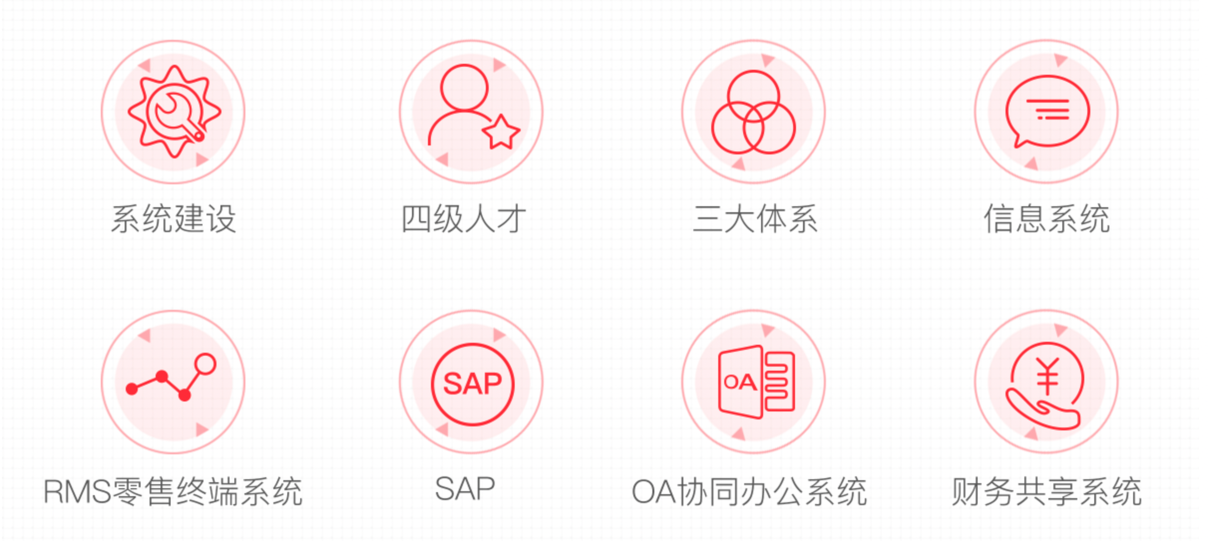 如圖片無法顯示，請刷新頁面